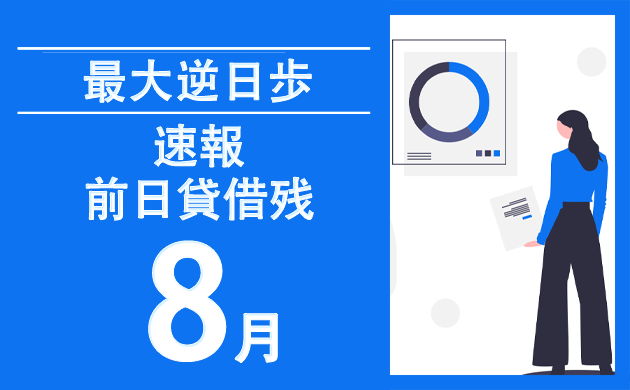 最大逆日歩（前日貸借残）8月末日